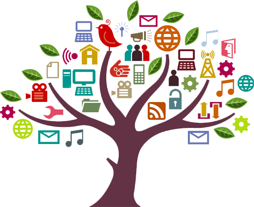 Internet Marketing Service at Web Expanders