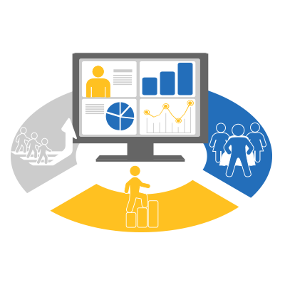 Our Services-WebDesign And Development,Software Development, SEO, Internet Marketing