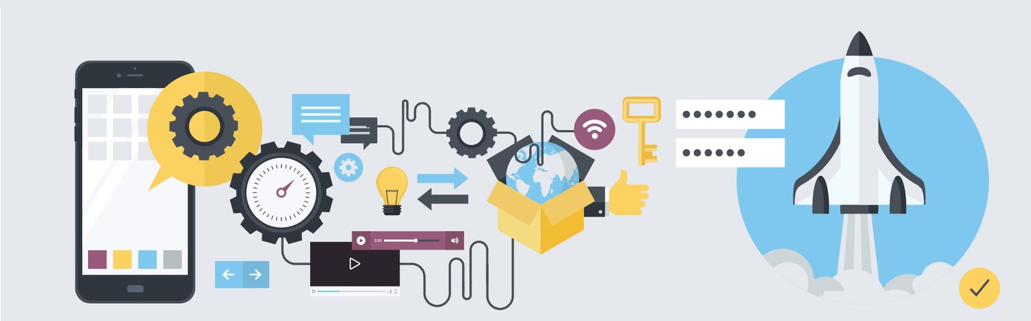 Android App Development, iOS App Development